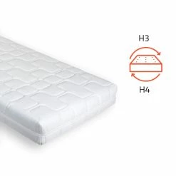 Null 7 Zonen Ortho Gelschaum Komfortschaum Matratze Beidseitig H3 Und H4 -Lightpak Shop 48b192f5 ebfd 4a79 9bdc 48315cbee2df 1 scaled